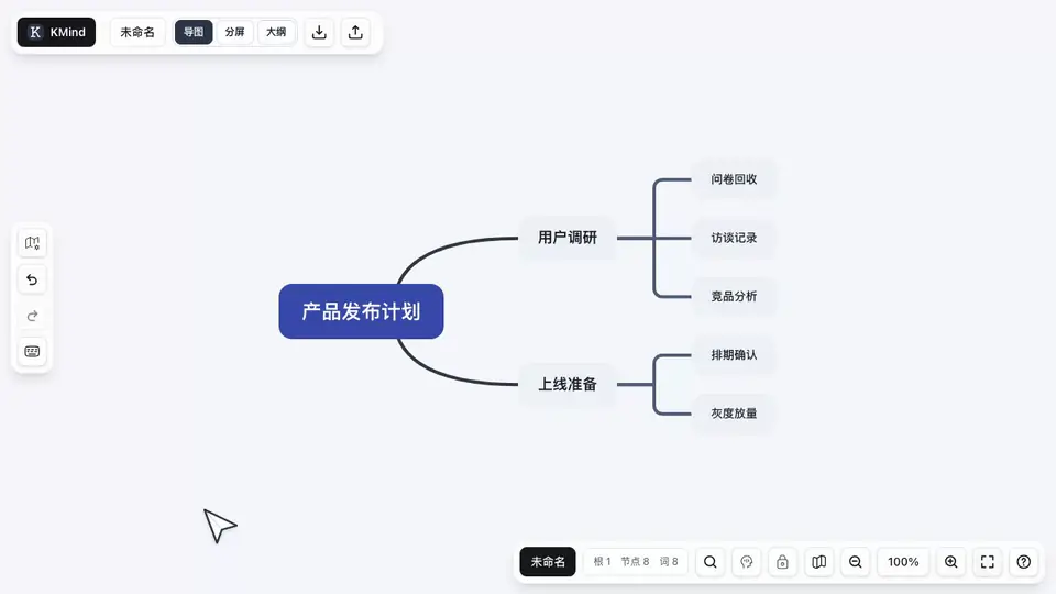 KMind Zen 中折叠并重新展开分支的动图